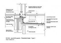 ecoJACK Paver Threshold Detail Type 2